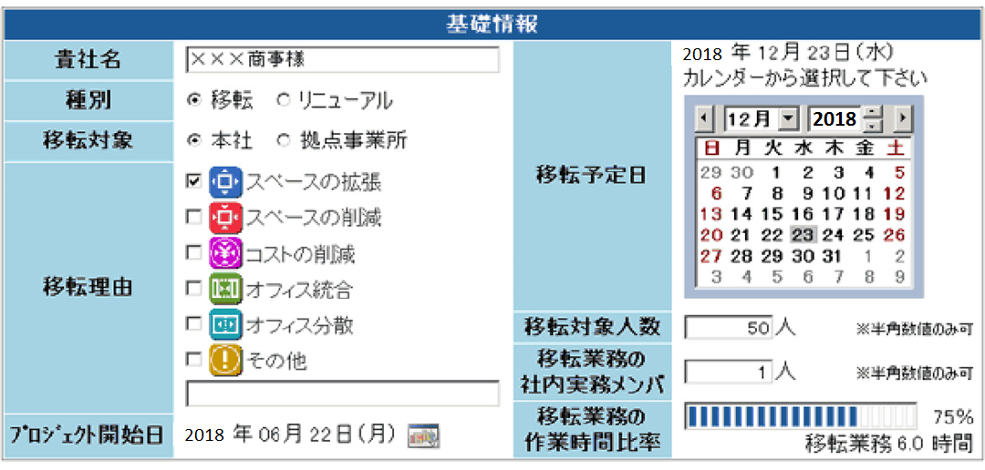 問診～基礎情報